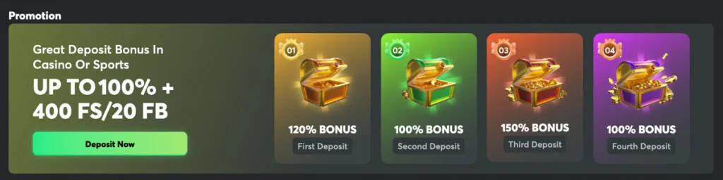 BC.Game Sign Up Bonus