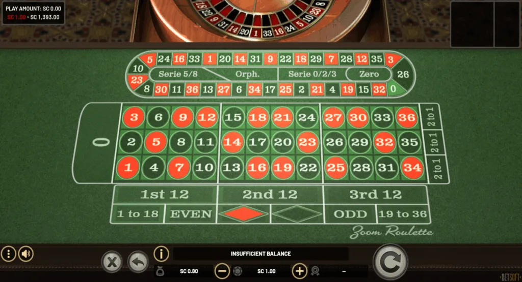 Zoom Roulette played on Big Shot Games