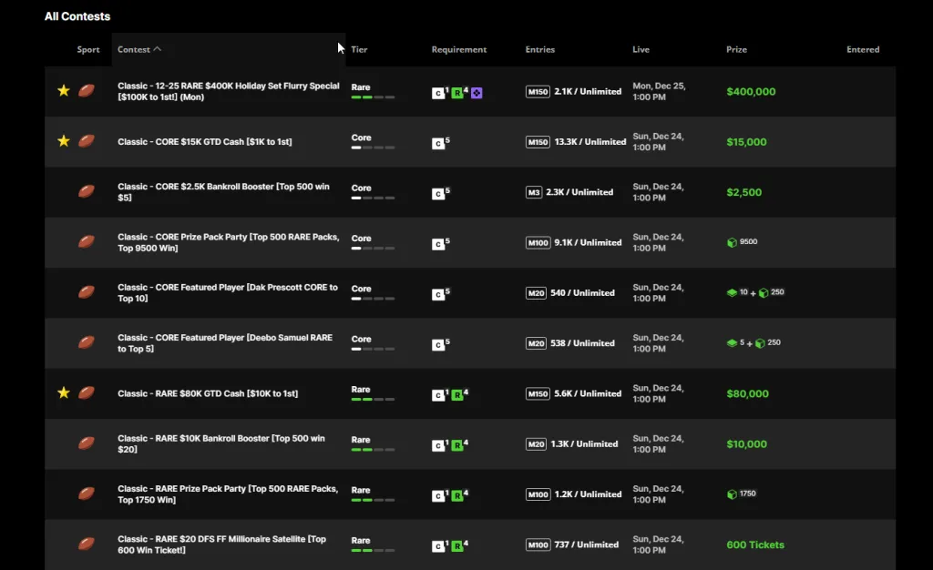 DraftKings Reignmakers Contests