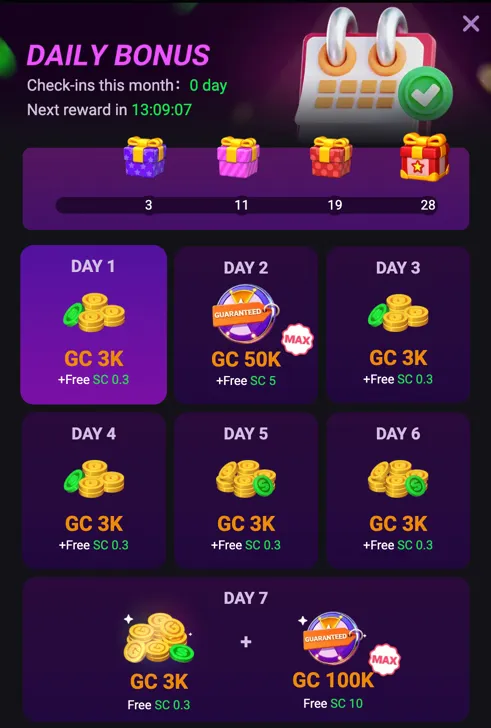 Go Go Gold Casino daily login bonus calendar