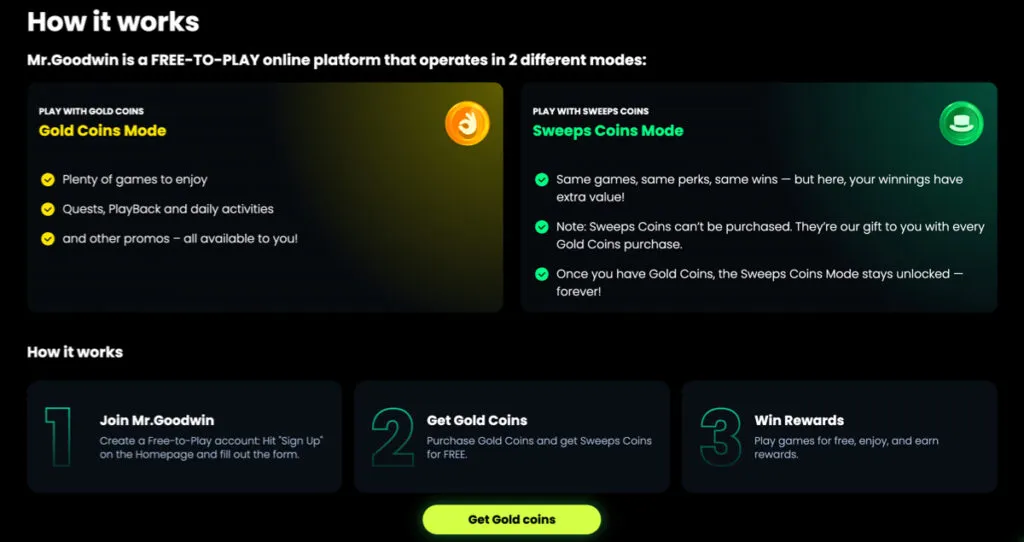 How Mr. Goodwin Casino works using Gold Coin and Sweeps Coin modes
