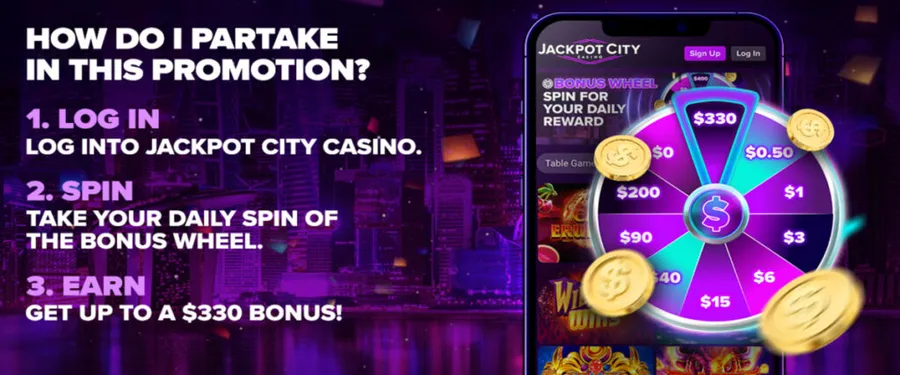 Are JackpotCity Casino Bonus Codes Still Useful for Canadian Players?