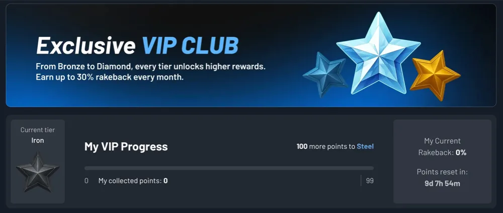 MaxDuel VIP Club tiers and rakeback rewards for loyal players