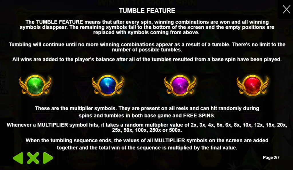 Online Slot Rules and Paytable