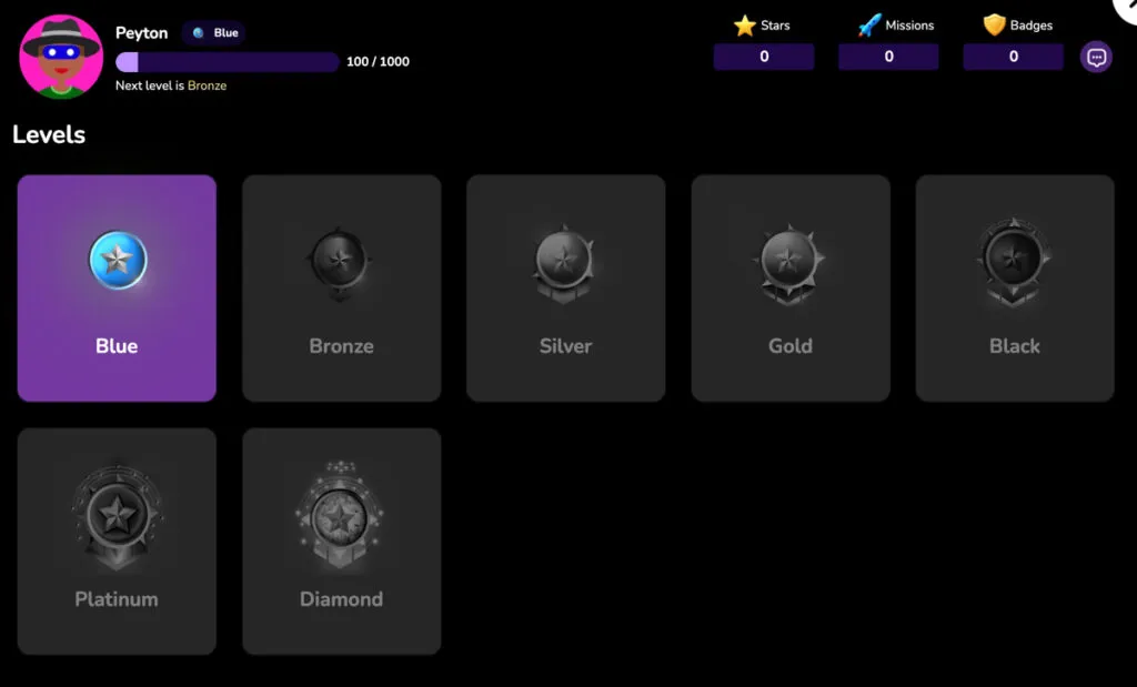 Spinfinite VIP program levels from Blue to Diamond