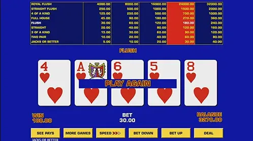 Online Video Poker