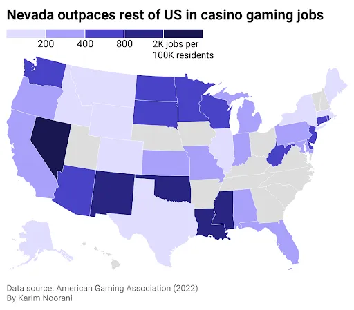 Nevada casino gaming jobs