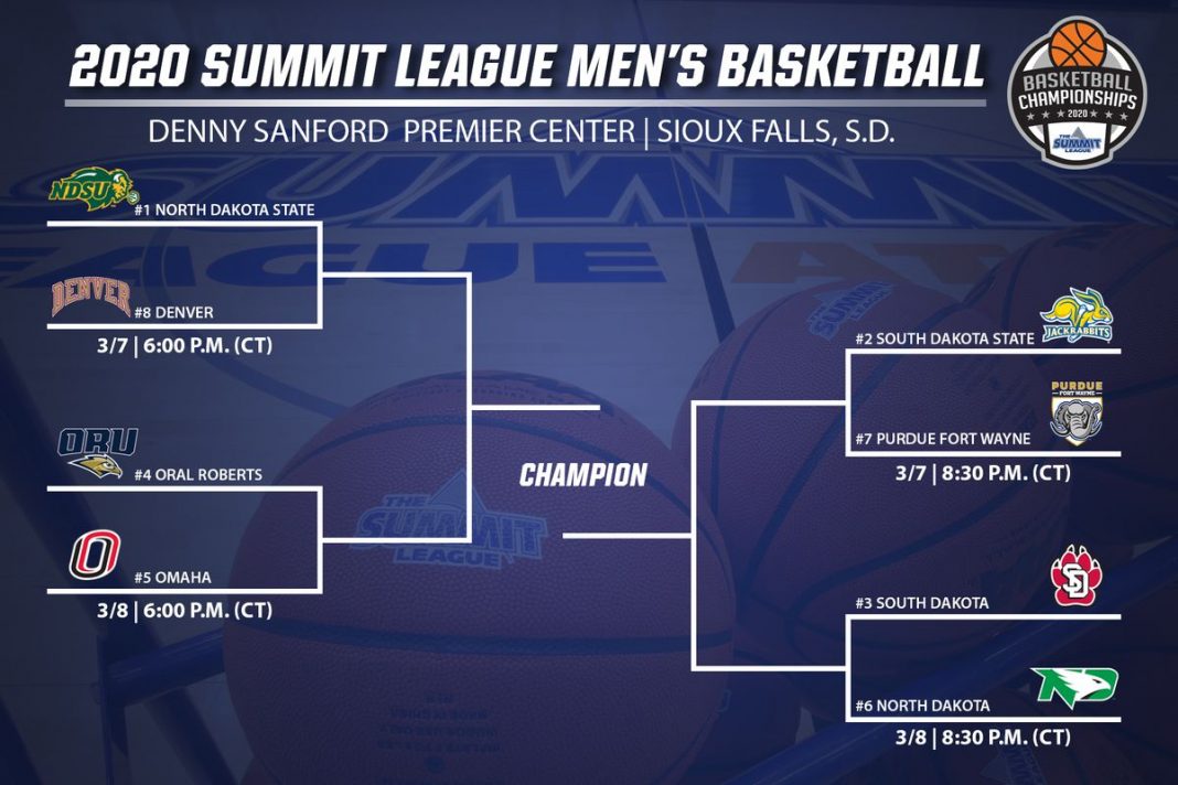 2020 Summit League Tournament Betting Odds, Preview and Pick