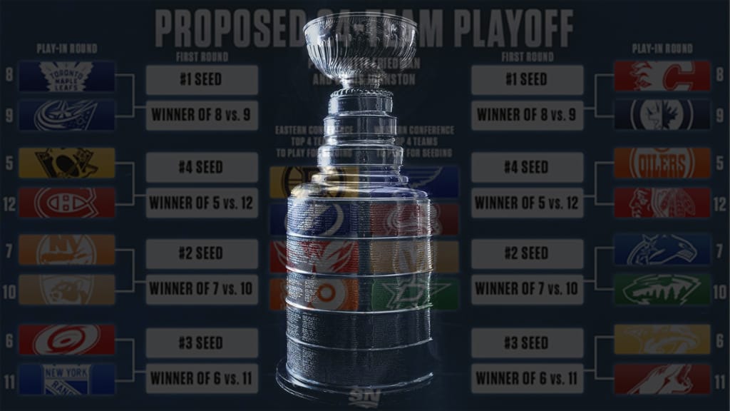 Bruins, Lightning Top Stanley Cup Futures Odds for 24-Team Playoff