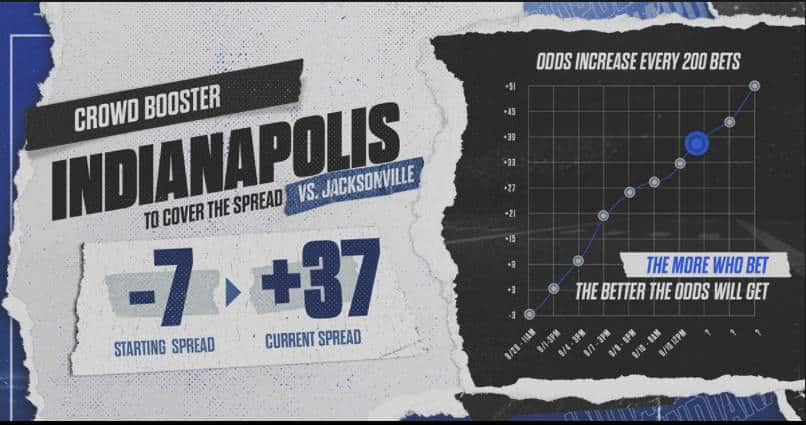 Indianapolis Colts Week 1 Crowd Booster – PointsBet Sportsbook Promo Offer