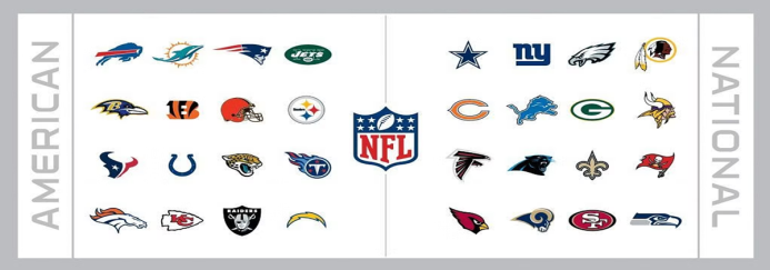 2025 NFL Team ATS Standings