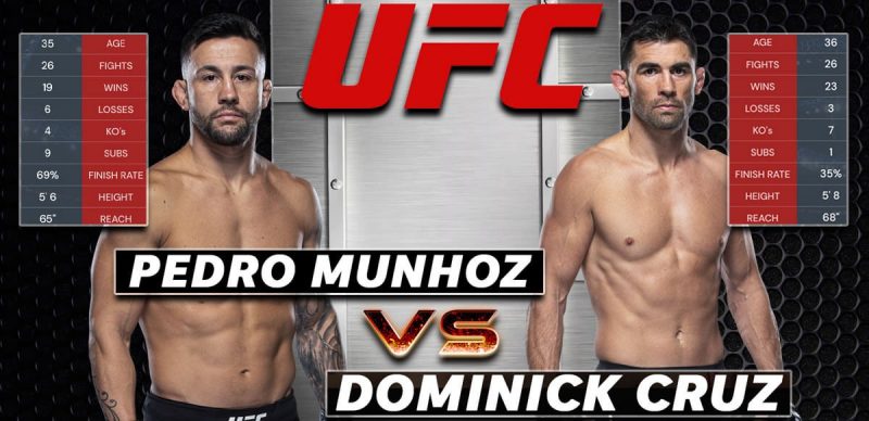 Pedro Munhoz vs Dominick Cruz