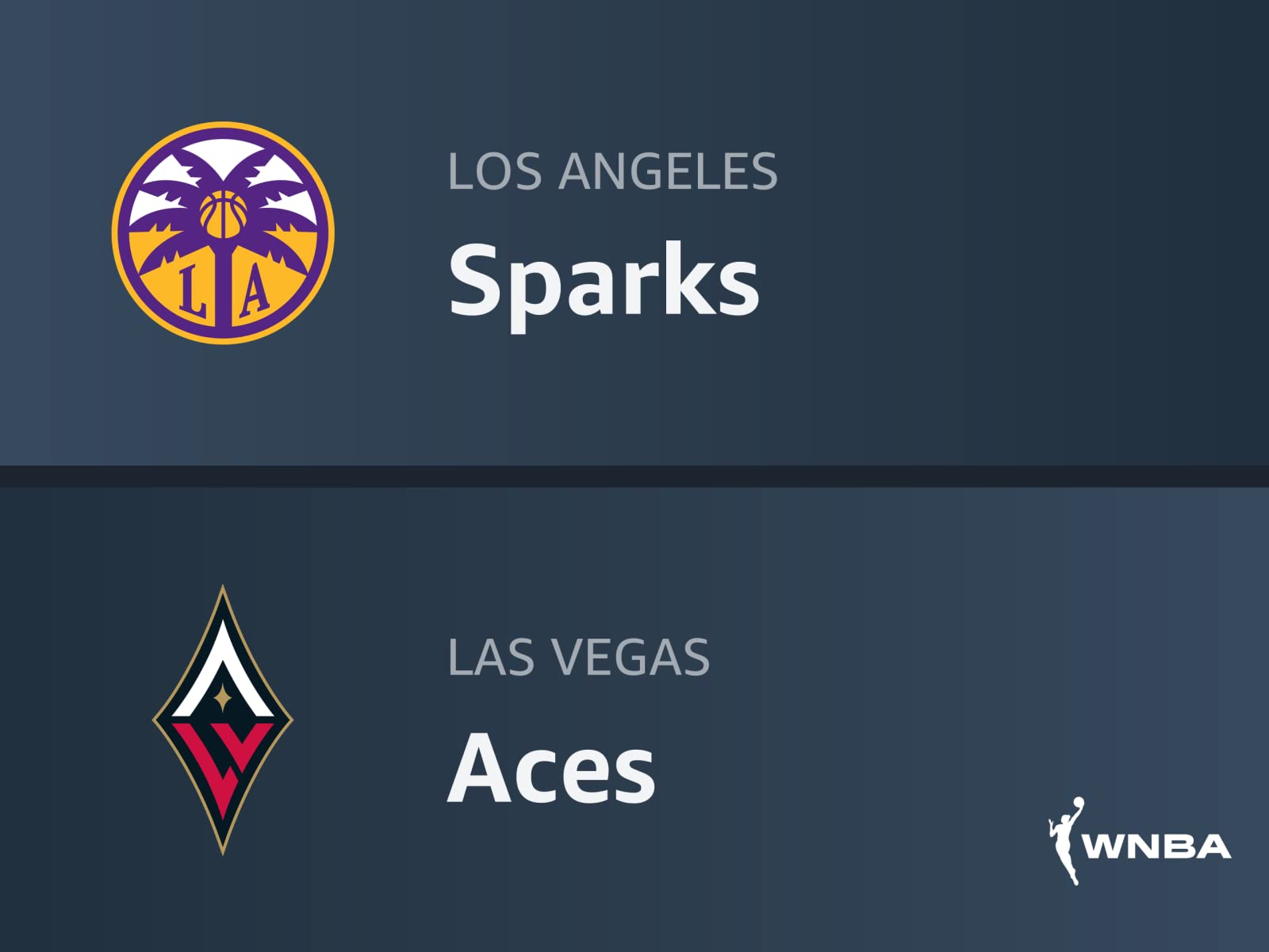 Los Angeles Sparks vs Las Vegas Aces WNBA Prediction 7/23/22