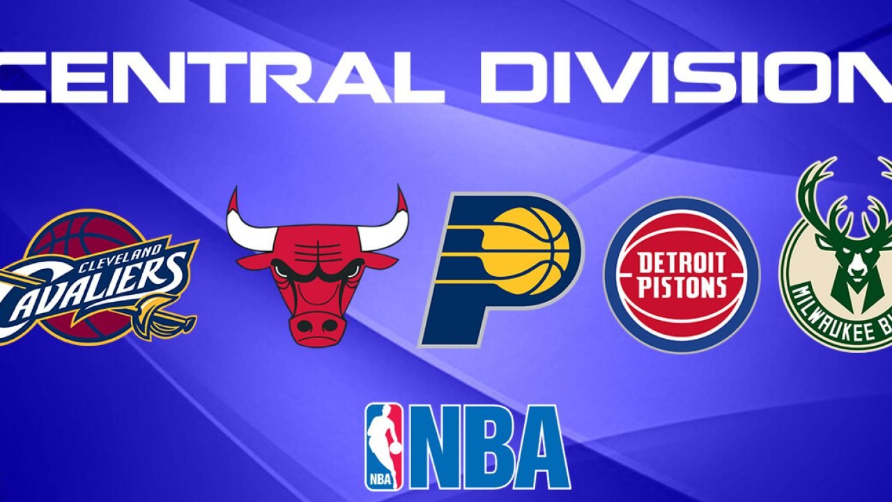 NBA Central Division