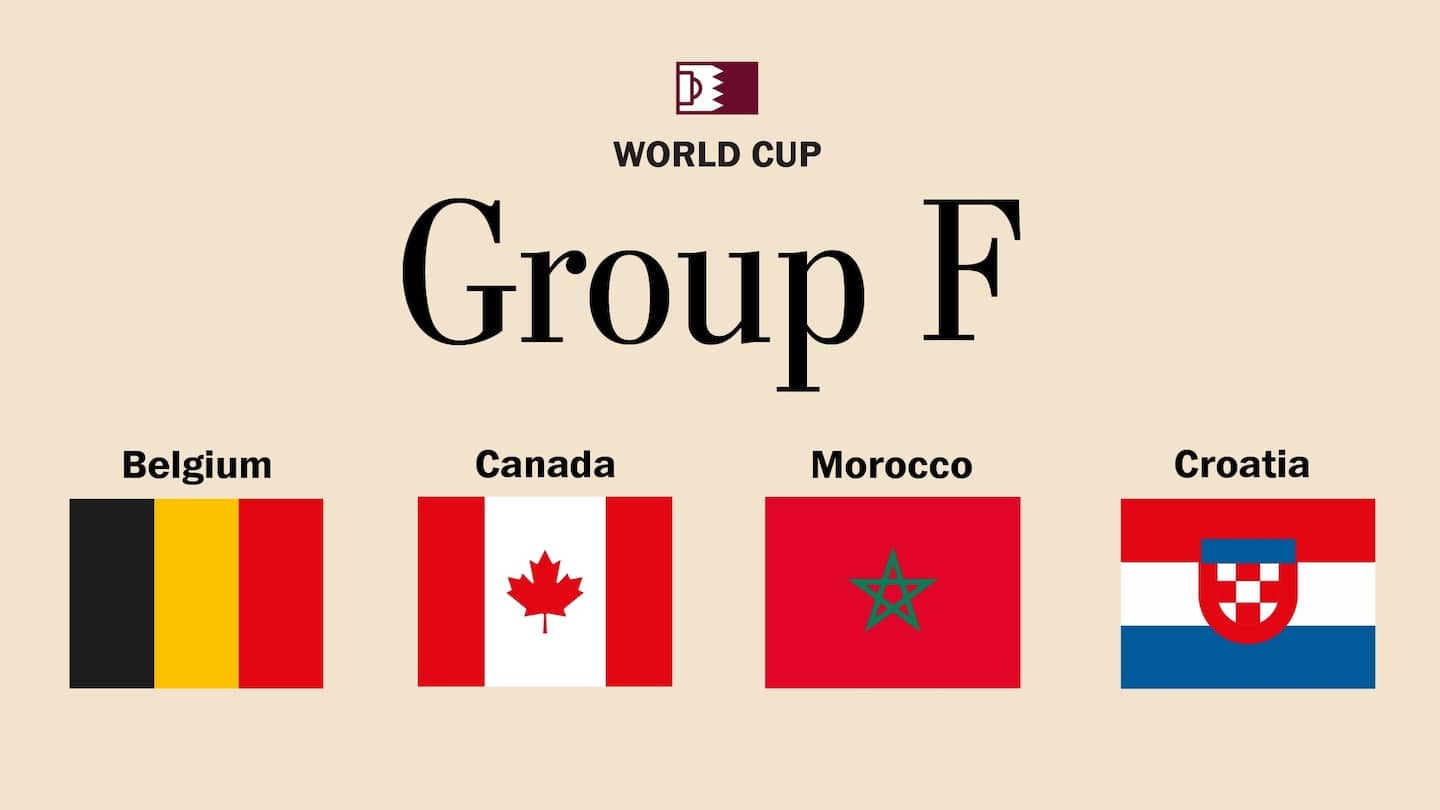 World Cup Group F Futures: 2022 World Cup Betting Preview