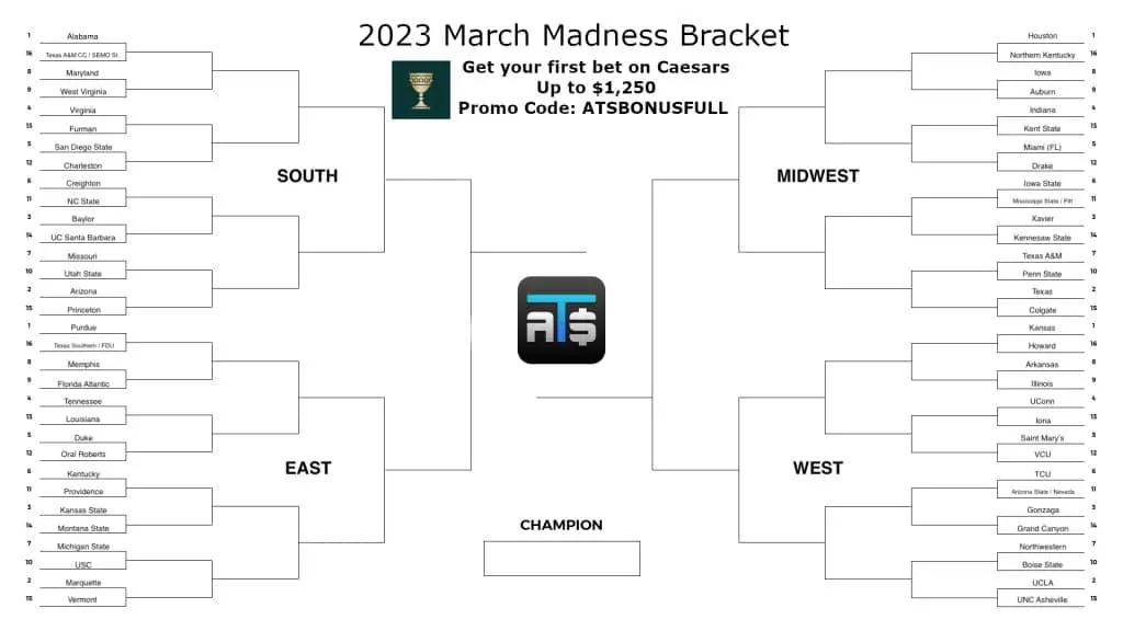 NCAA Tournament Printable Bracket 2023 March Madness PDF