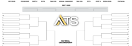 NCAA Tournament Printable Bracket 2025 | March Madness Free Printable PDF