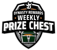 Weekly prizes and rewards