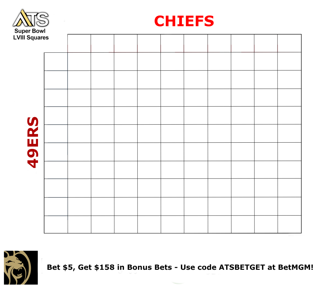 super_bowl_lviii_squares_49ers_vs_chiefs