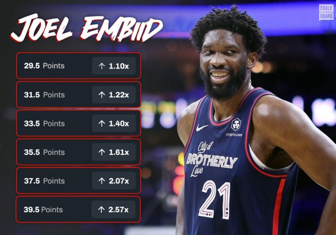 Chalkboard Fantasy Review | 2025 Promo Code & Legal States