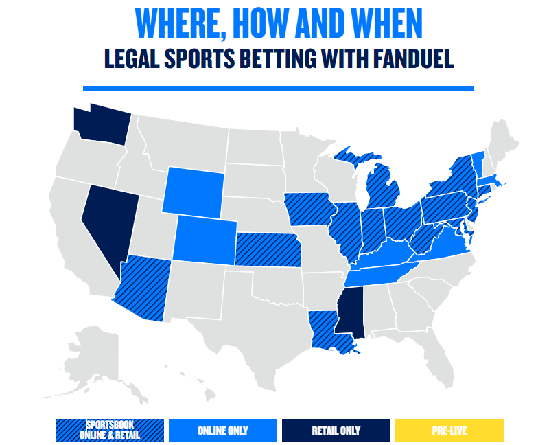 FanDuel Legal States