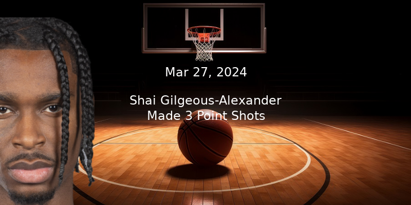 Shai Gilgeous-Alexander Made 3 Point Shots Prop Pick & Prediction – Mar 27th, 2024