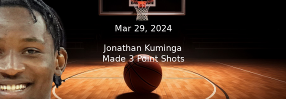 Jonathan Kuminga Projections –  Prop Bet Predictions – 3/29/24