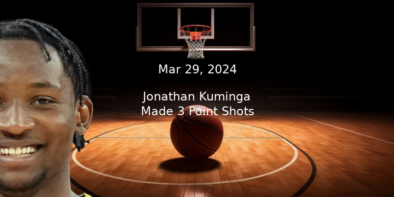 Jonathan Kuminga Projections –  Prop Bet Predictions – 3/29/24