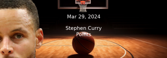 Stephen Curry Projections – Points Prop Bet Prediction – 3/29/24