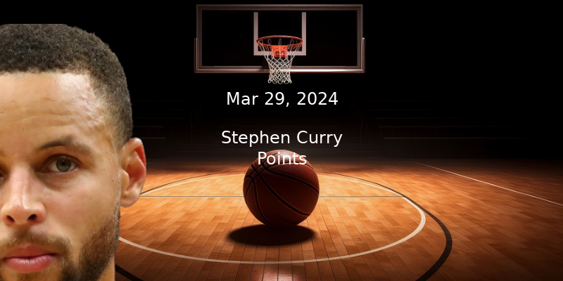 Stephen Curry Projections – Points Prop Bet Prediction – 3/29/24