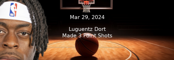 Luguentz Dort Projections – Made 3 Point Shots Prop Bet Prediction – 3/29/24