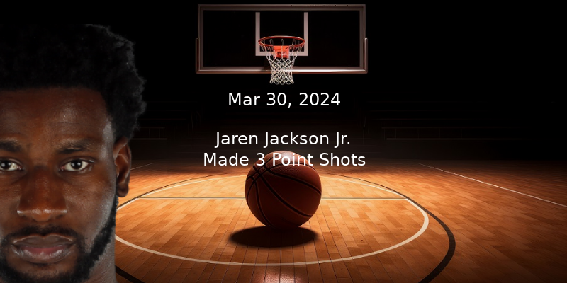 Jaren Jackson Jr. Prop Projections – Made 3 Point Shots Prop Bet – 3/30/24