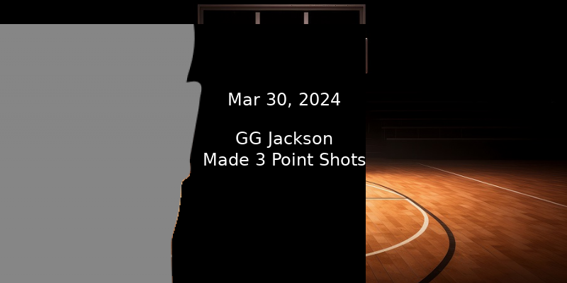 GG Jackson Prop Projections – Made 3 Point Shots Prop Bet – 3/30/24