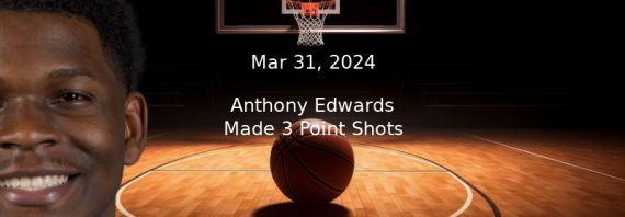 Anthony Edwards Prop Projections & Best Bet – Made 3 Point Shots For 3/31/24