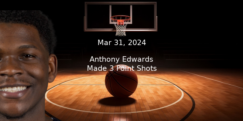 Anthony Edwards Prop Projections & Best Bet – Made 3 Point Shots For 3/31/24