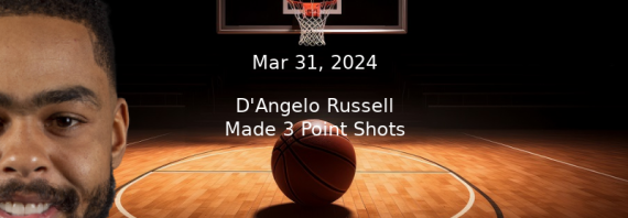 D’Angelo Russell Prop Projections & Best Bet – Made 3 Point Shots For 3/31/24