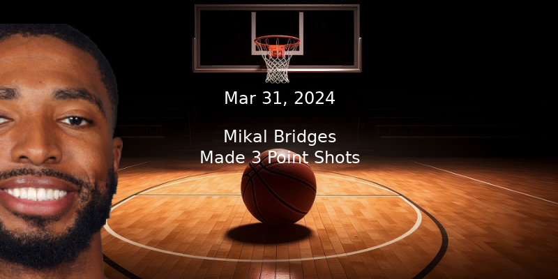 Mikal Bridges Prop Projections & Best Bet – Made 3 Point Shots For 3/31/24