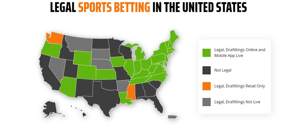 DraftKings Legal States