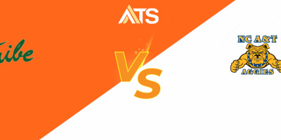 William & Mary Tribe VS North Carolina A&T Aggies Betting Pick & Preview - 03/08/2024