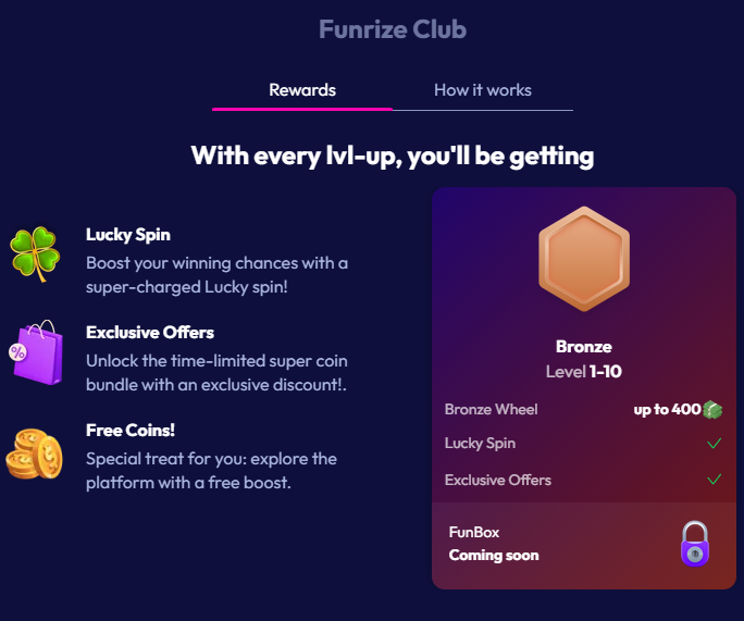 Funrize Club Level Up Rewards