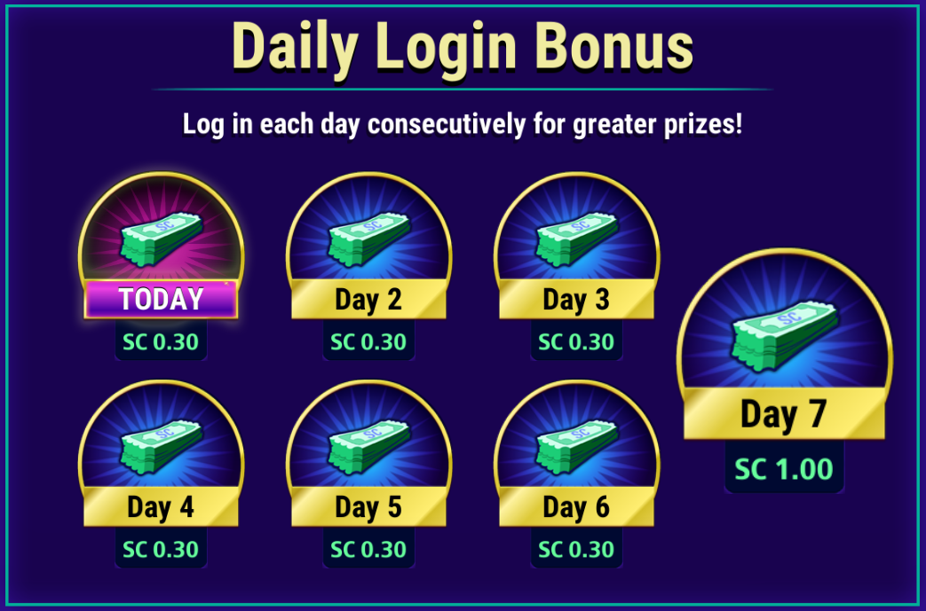 LuckyLand Slots Daily Login Bonus