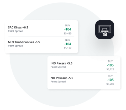 Sporttrade Odds Pricing