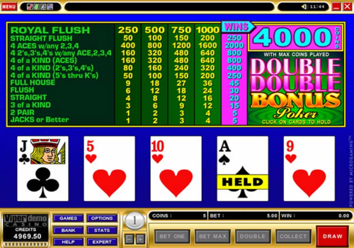 Zodiac Casino Video Poker