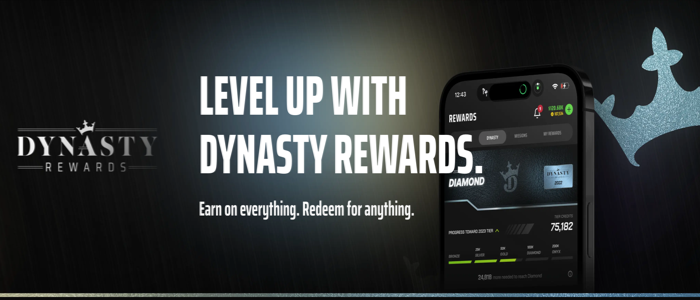 DraftKings Casino Rewards