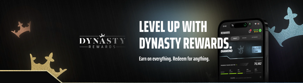 DraftKings DC Dynasty Rewards