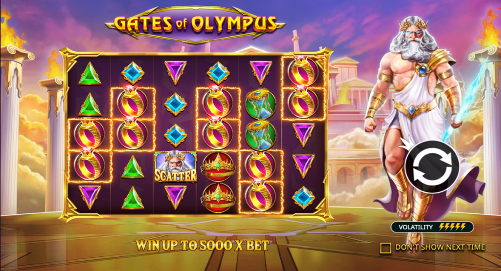 Gates of Olympus Slot Game