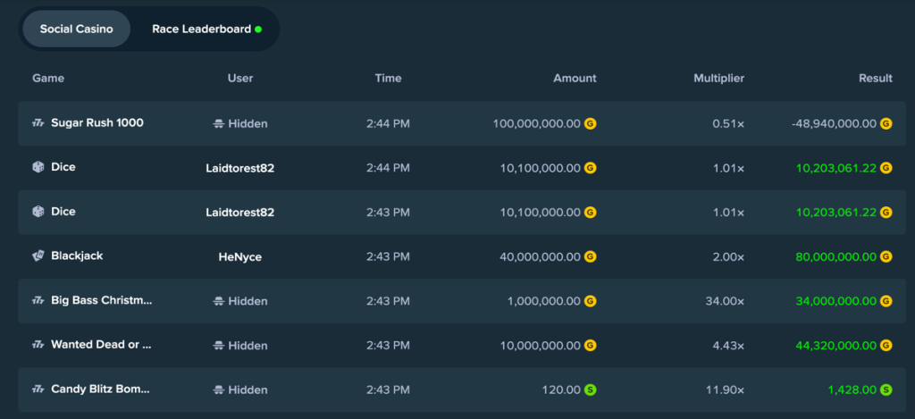 Stake.us Latest Winners