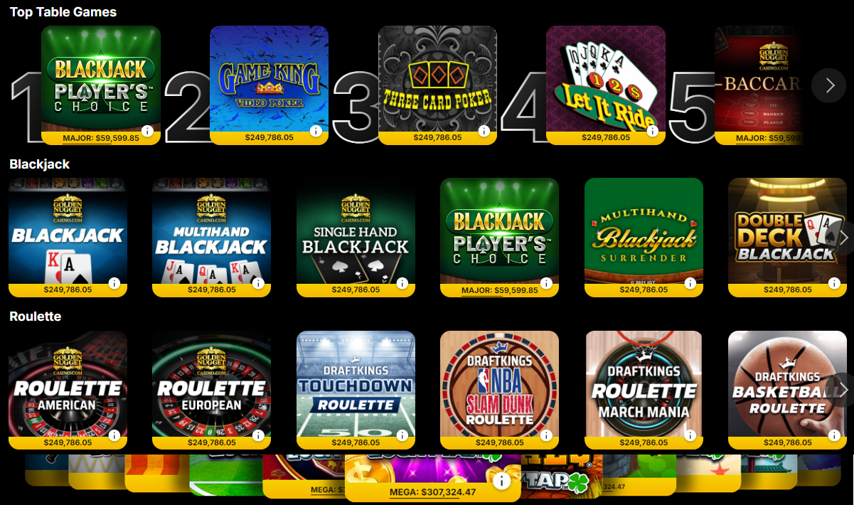 Golden Nugget Table Games