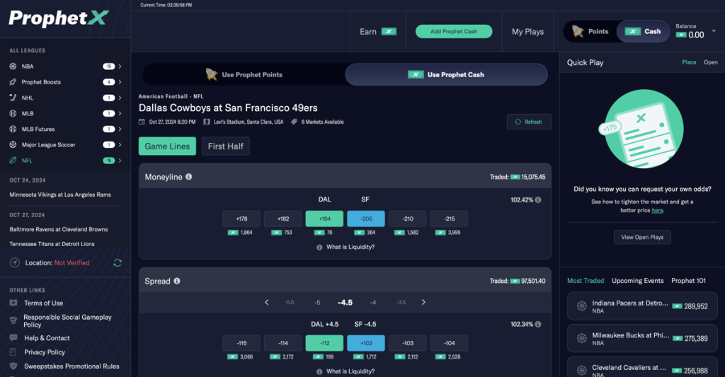 ProphetX Betting Markets