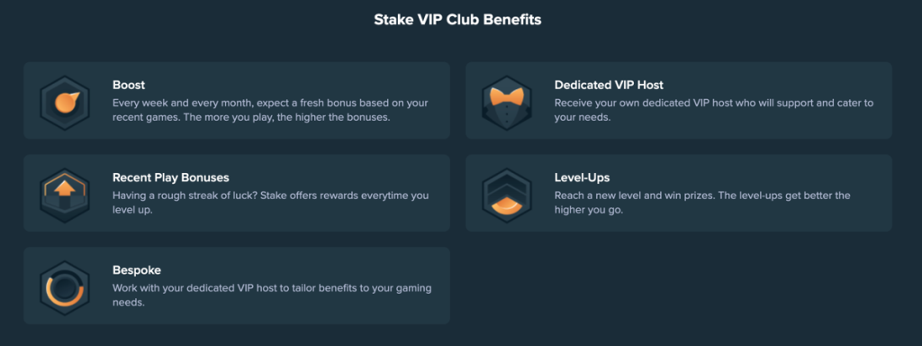 Stake VIP Club Benefits